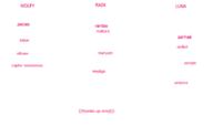  // 900x540 // 6.9KB