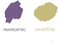  // 909x639 // 14.3KB